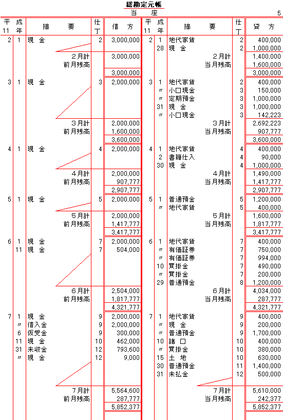 茳005()L