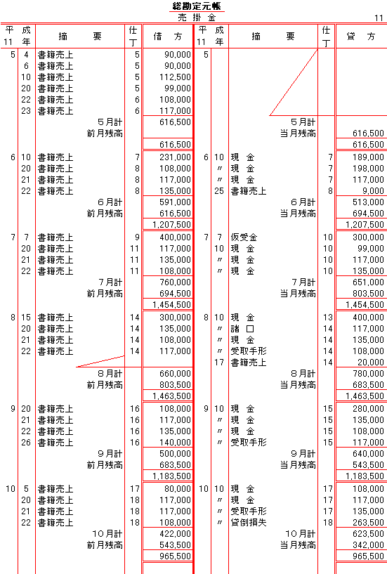 茳011(|)L