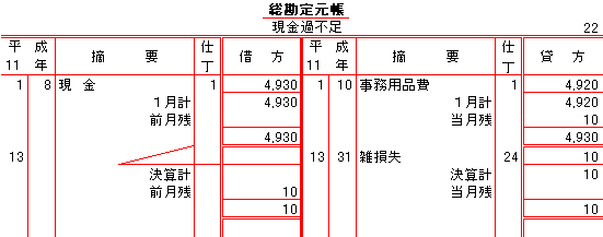 茳022(ߕs)L