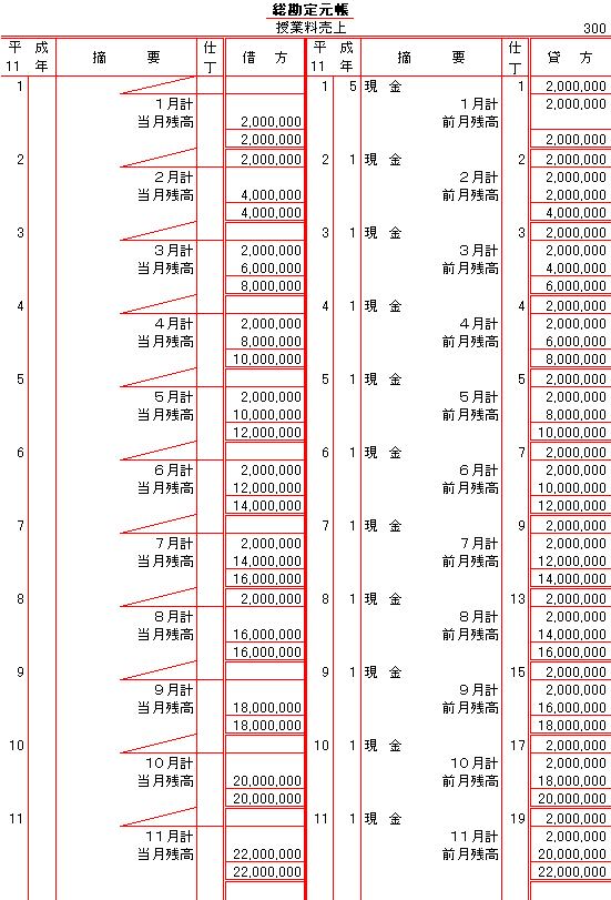 茳300(Ɨ㊨)L