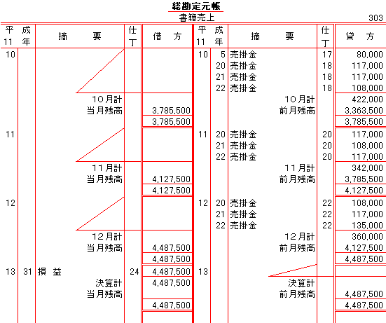 茳303(Д㊨)L