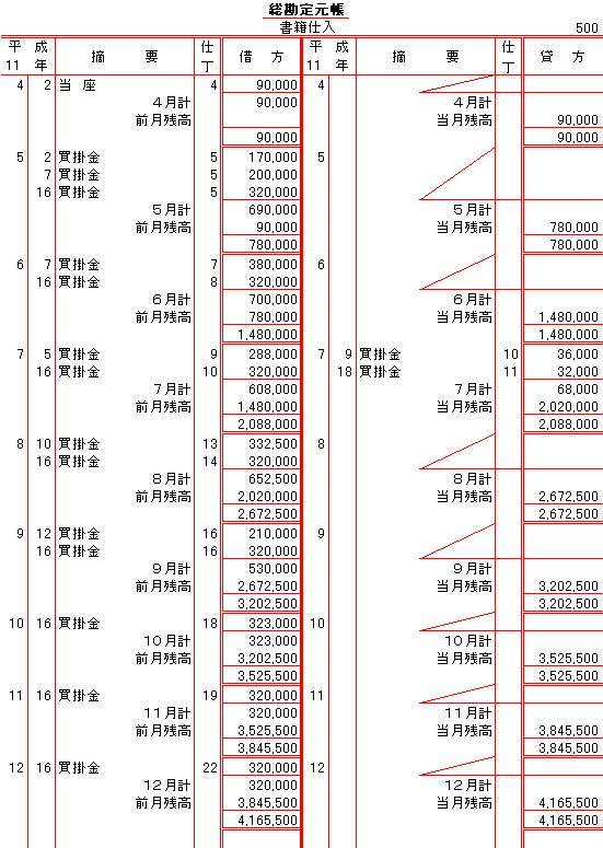 茳500(Ўd)L