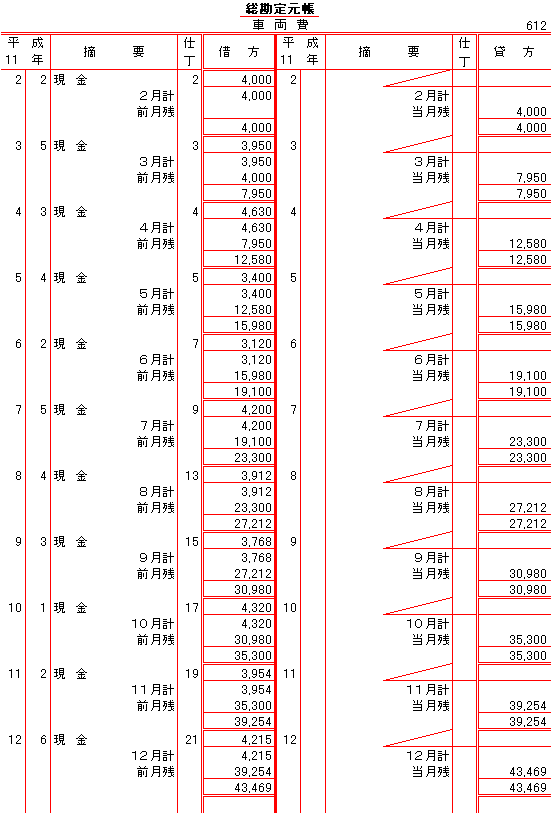 茳612(ԗ)L