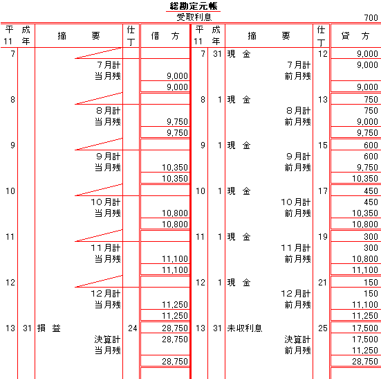 茳700(旘)L