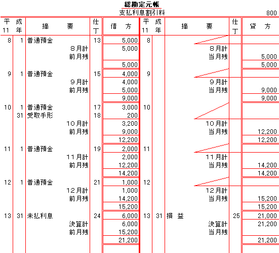 茳800(x)L