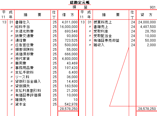 茳901(v)L